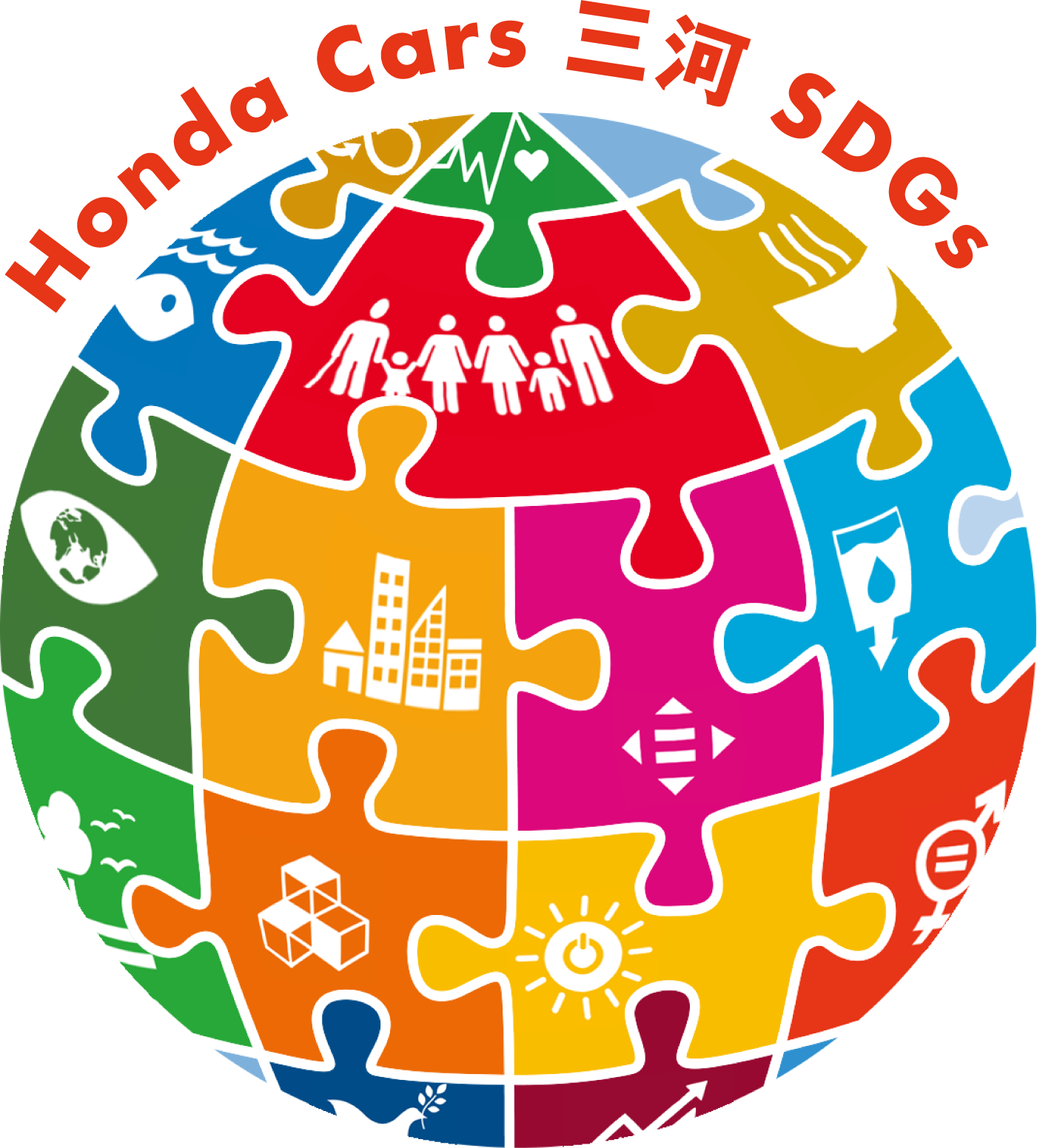 Honda Cars O SDGs